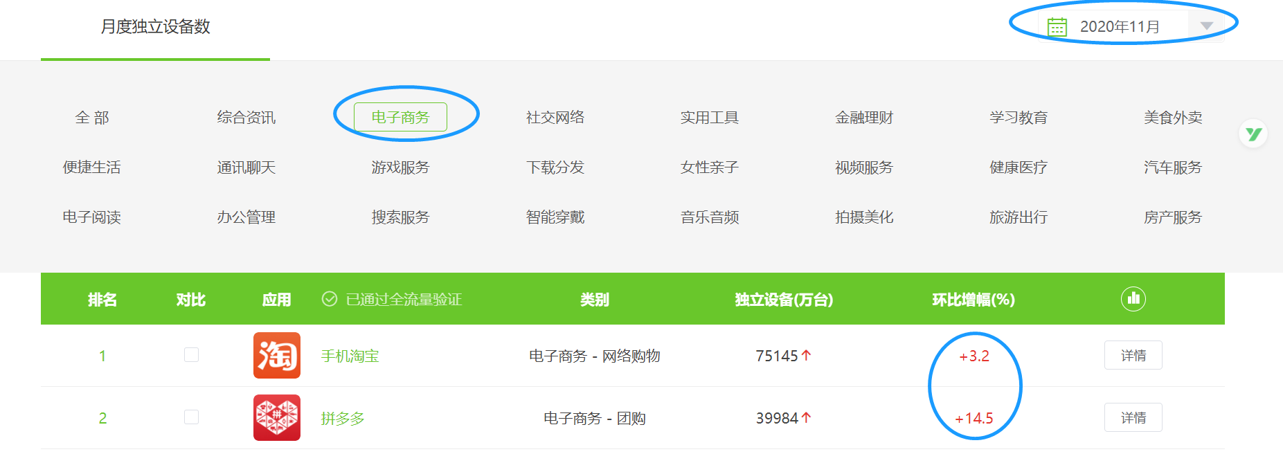 淘宝客怎么做